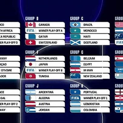 Copa do Mundo 2026: tabela completa com dias, horários e locais dos jogos
