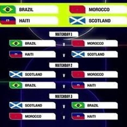 Brasil tem dois jogos entre os cinco mais procurados na Copa de 2026