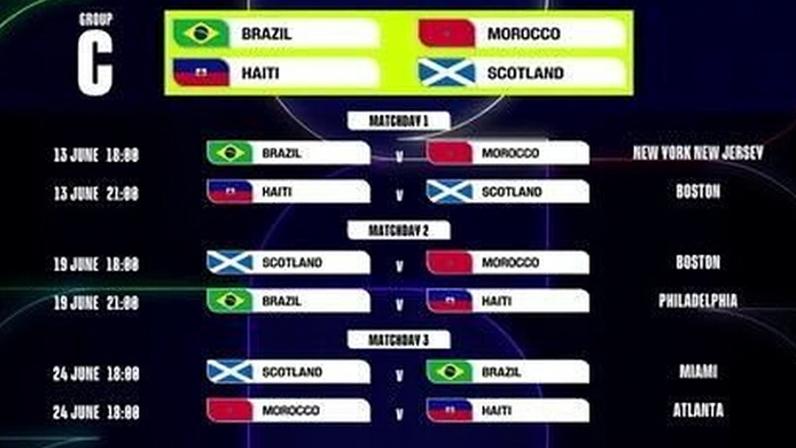 Brasil tem dois jogos entre os cinco mais procurados na Copa de 2026