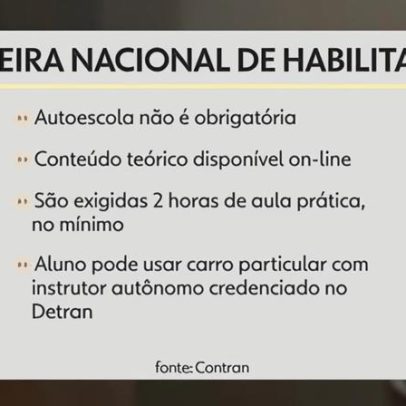 Governo lança app com aulas gratuitas para CNH e anuncia novas regras