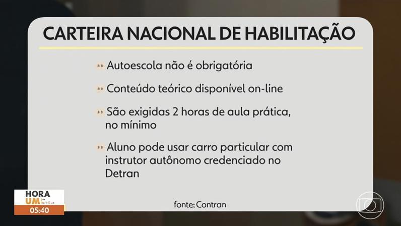 Sala de entrega de Carteira Nacional de Habilitação do Detran-RN — Foto: Divulgação