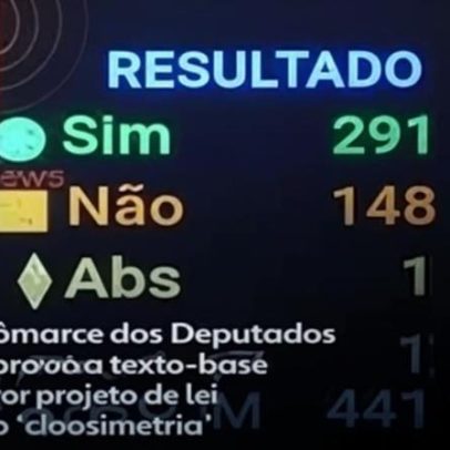 Projeto da Dosimetria, aprovado pela Câmara, pode reduzir penas de Bolsonaro e aliados