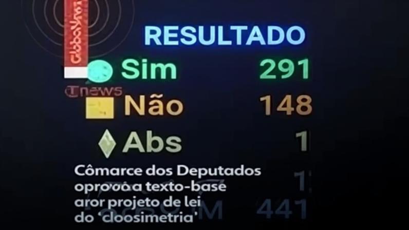 Câmara dos Deputados aprova texto-base do projeto de lei da ‘dosimetria’