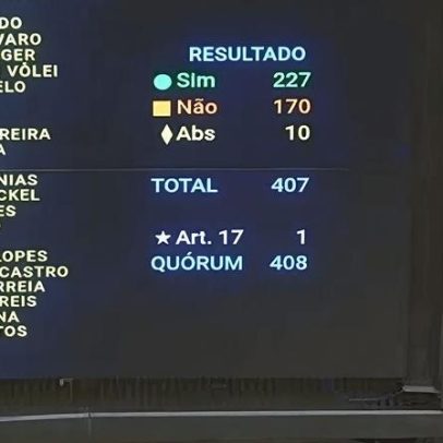 STF avalia que decisão da Câmara de não cassar Zambelli pode ser revogada