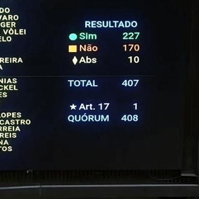 Derrota do Centrão; esquerda vence; Glauber suspenso, Zambelli mantém mandato