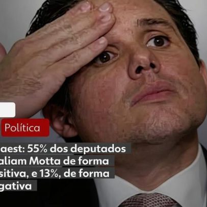 Quaest: 55% dos deputados avaliam Motta positivamente, 13% negativamente