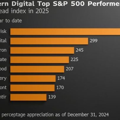 Wall Street mira ações de infraestrutura na nova fronteira da IA