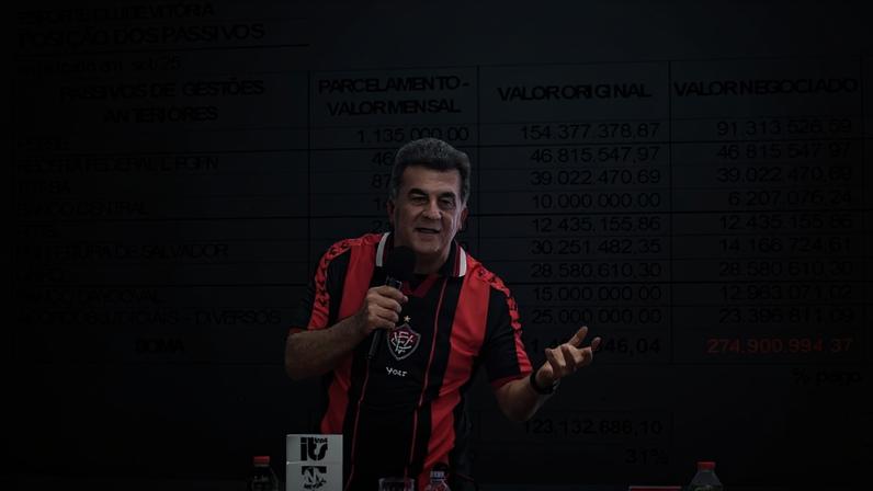 Fábio Mota faz balanço financeiro em entrevista no Barradão (Foto: Victor Ferreira / EC Vitória)