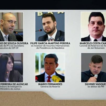 STF inicia julgamento de réus do núcleo 2 da trama golpista nesta terça