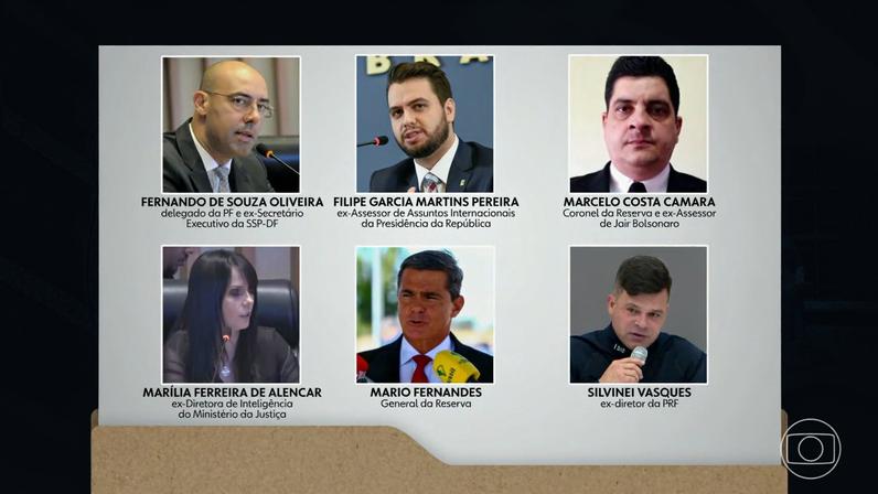 STF começa a ouvir testemunhas de acusação contra 'núcleo 2' da tentativa de golpe de Estado — Foto: Jornal Nacional/ Reprodução