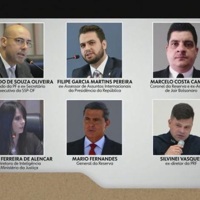 STF julga núcleo 2 de golpe e define punições