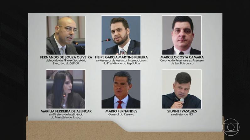 STF julga núcleo 2 de golpe e define punições