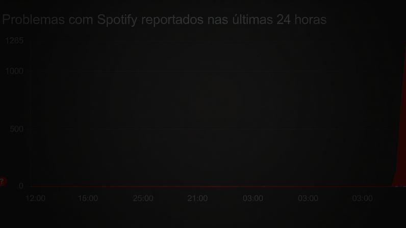 (Jonathan Raa/NurPhoto/Getty Images)