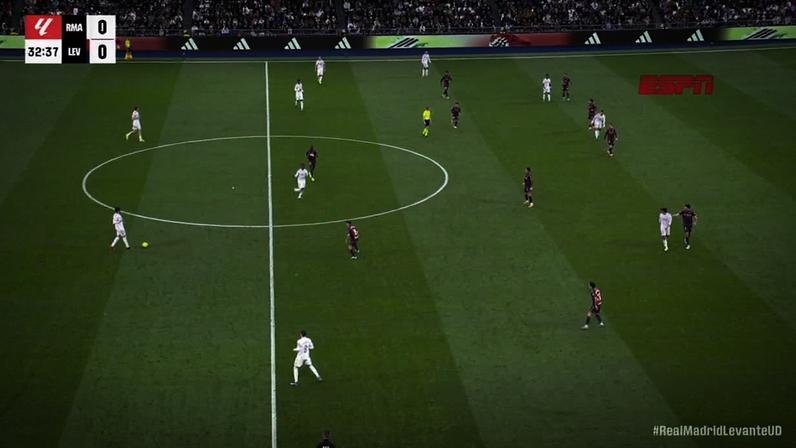 Real Madrid 2 x 0 Levante | Melhores momentos | 20ª rodada | Campeonato Espanhol 2025/2026