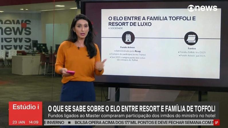 Caso Master deve voltar para primeira instância depois do Carnaval - Foto: (AFP via BBC)
