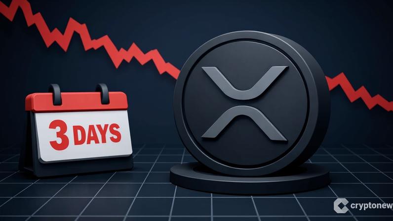 Preço do XRP cai pelo terceiro dia seguido, recuo ou início de venda?