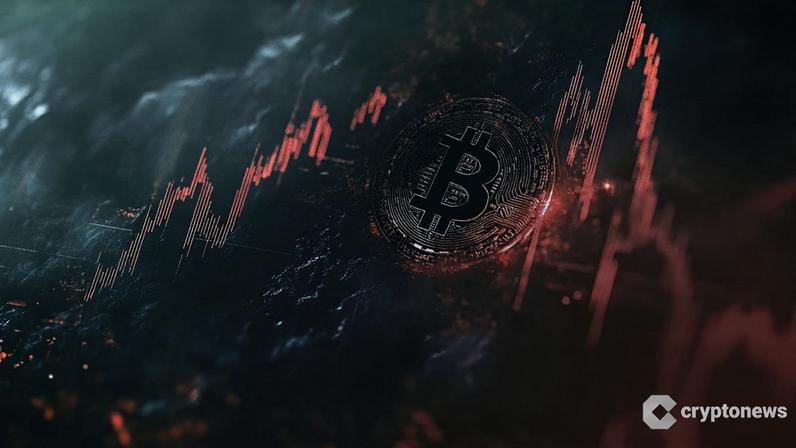BITCOIN PRICE