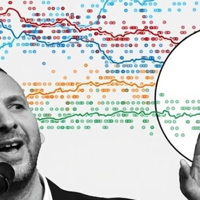 Efeito Polanski? Gráficos revelam o avanço dos Verdes