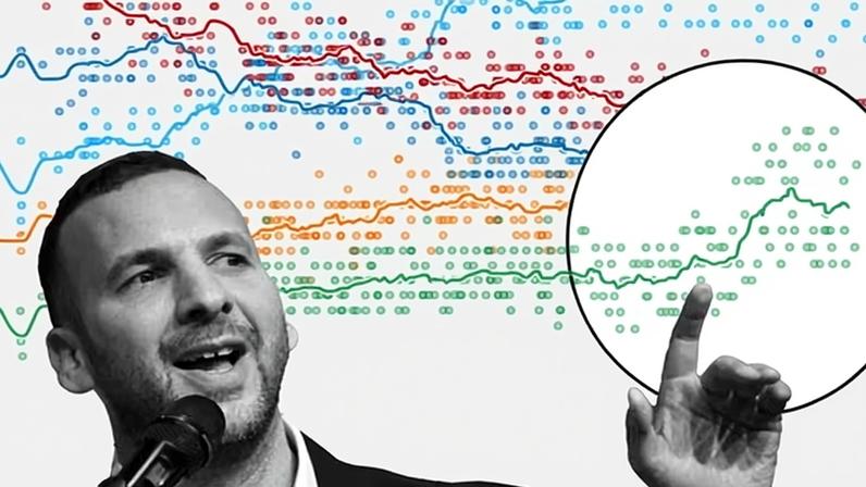 The Greens have risen by an average of four points in the polls since Zack Polanski was elected in September.