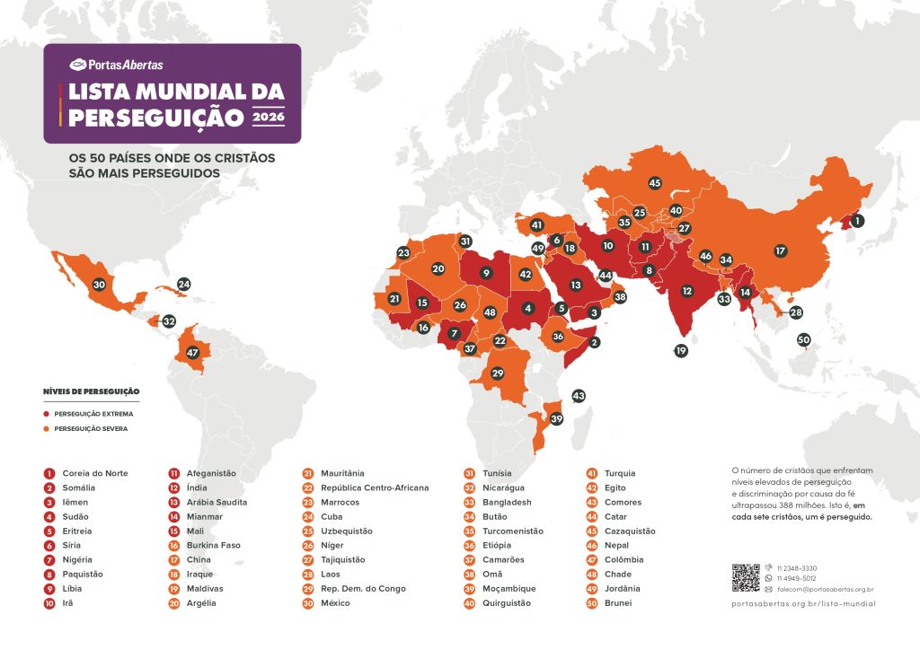 Perseguição religiosa avança e atinge 388 milhões de cristãos no mundo