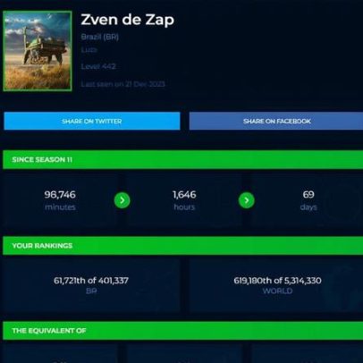 Como medir o tempo gasto no LoL com métodos atualizados 2026
