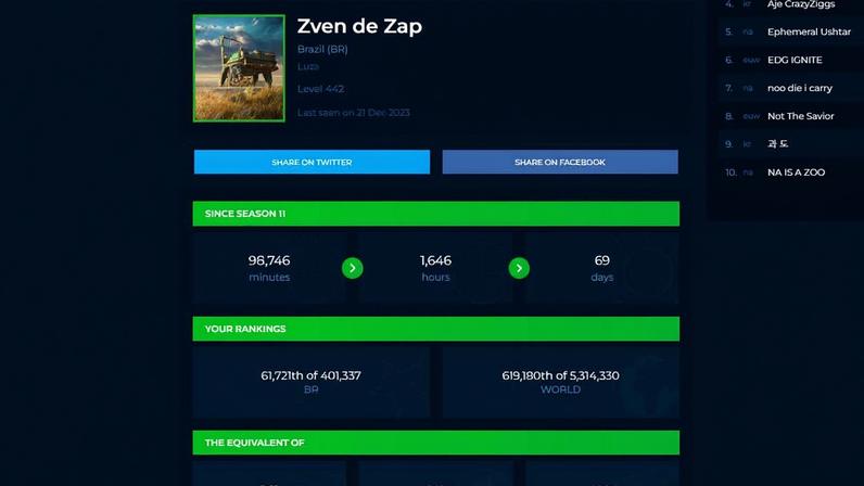 Quanto tempo gastei no LoL? Métodos ATUALIZADOS 2026