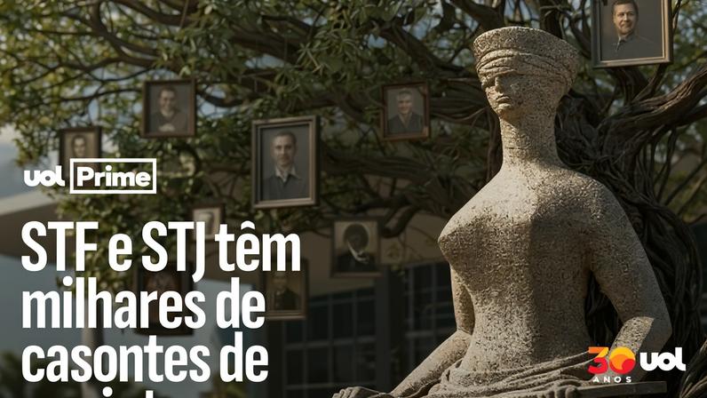 STF e STJ têm milhares de casos com parentes de ministros