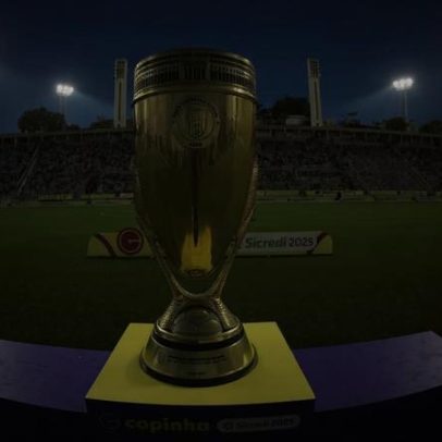 Copinha começa hoje: confira o guia da competição
