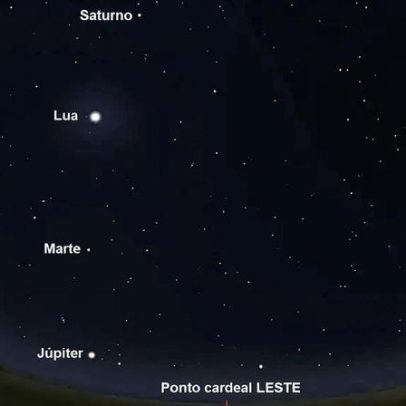 Raro alinhamento planetário ocorre em fevereiro; veja data e horário