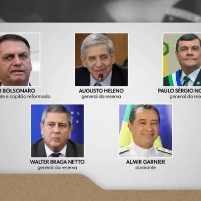MP Militar cita descaso com ética básica ao pedir expulsão de Bolsonaro