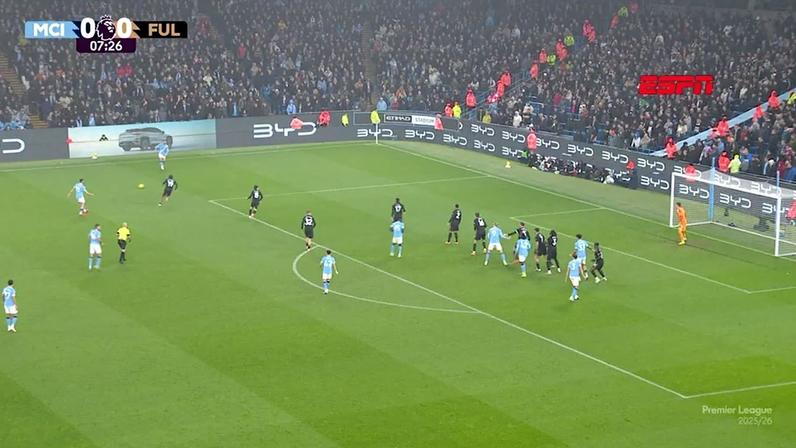 Manchester City 3 x 0 Fulham | Melhores momentos | 26ª rodada |Campeonato Inglês 2025/2026