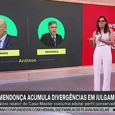 Mendonça na relatoria do caso Master: o que está em jogo e o que vem pela frente