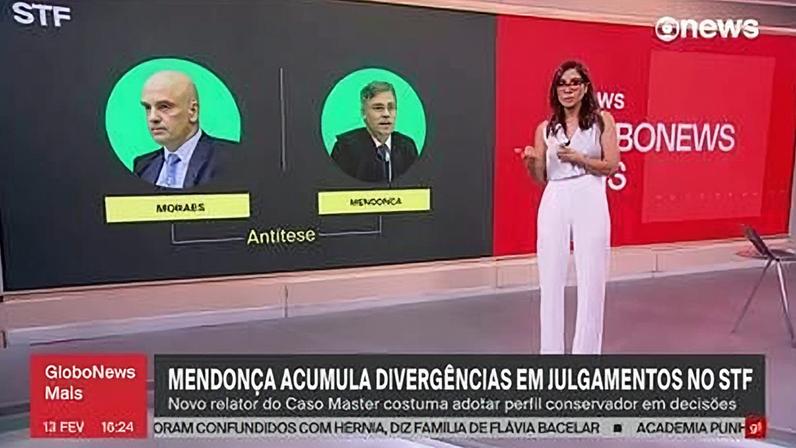 André Mendonça acumula divergências em julgamentos no STF