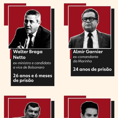 STM analisa pedidos de perda de cargos e patentes de Bolsonaro e réus militares