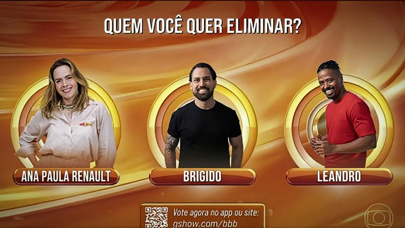 Vote em quem você quer eliminar: Ana Paula, Brígido e Leandro