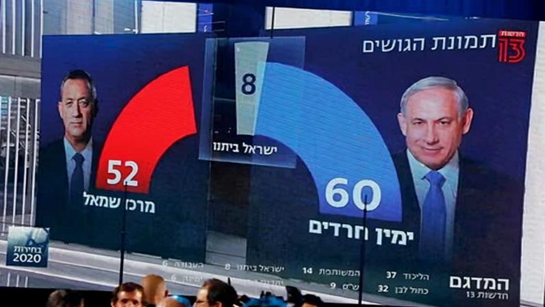 A giant screen displaying a broadcast from Channel 13 with an exit poll after polls closed in the 2020 Israeli elections.