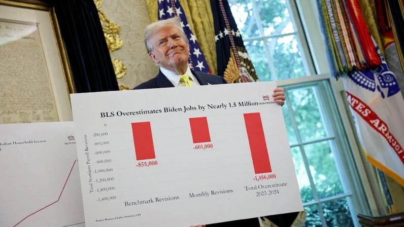 U.S. President Donald Trump holds a poster in the Oval Office in Washington on Aug. 7, 2025.