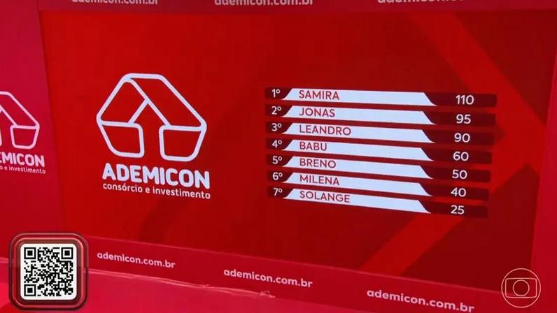 Samira é a nova líder do BBB 26