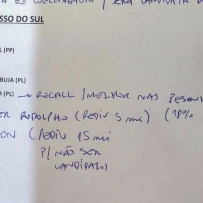 Anotação de Flávio aponta pedido de R$ 15 milhões para impedir candidatura