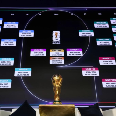 Copa do Mundo 2026: conheça a tabela completa com datas, horários e sedes dos 104 jogos