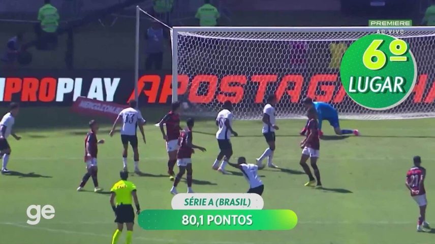 Ex-Flamengo Guilherme Bala faz gols pelo Shabab e lidera artilharia da temporada