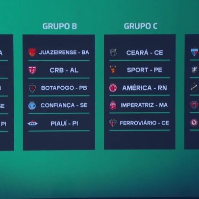 Copa do Nordeste 2026: grupos, formato, transmissão e premiação