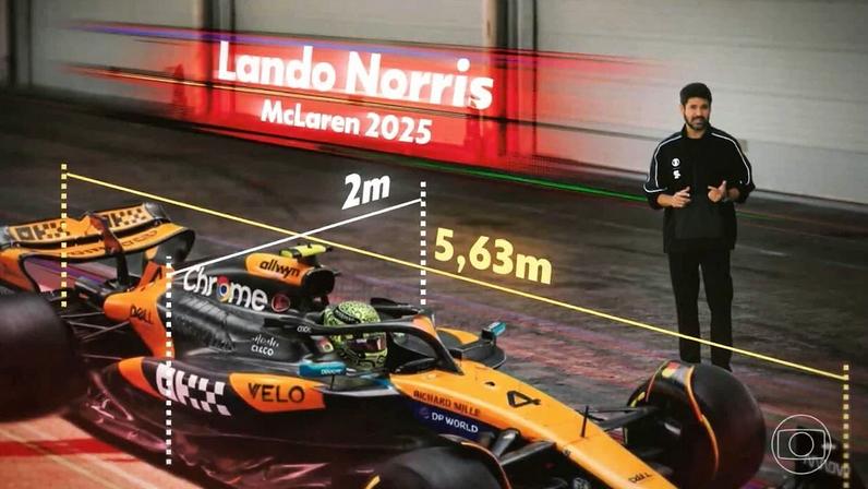 Jornal Nacional explica como Fórmula 1 inova com carros sem combustíveis fósseis