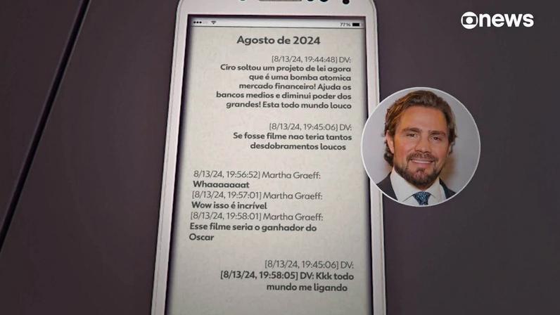 Políticos citados por Vorcaro em mensagens da CPI e o que o banqueiro diz