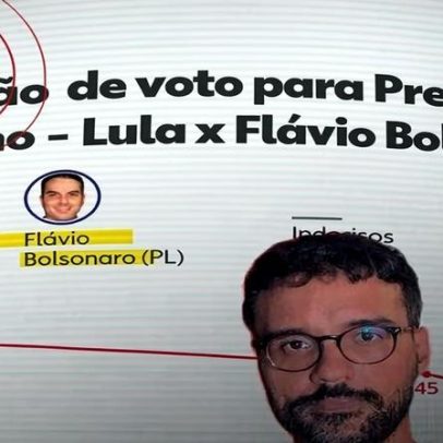 Lula e Flávio Bolsonaro empatam no 2º turno, aponta Quaest