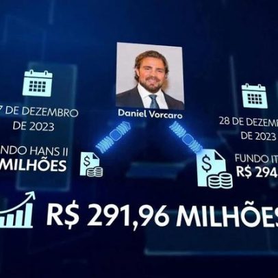 Inquérito do Master é prorrogado por estar na fase inicial