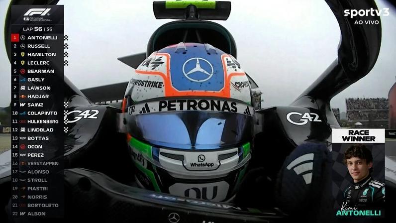 Kimi Antonelli vence o GP da China | Melhores momentos | Fórmula 1