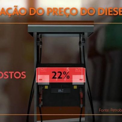 Governo espera decisão técnica do Confaz sobre zerar ICMS do diesel importado