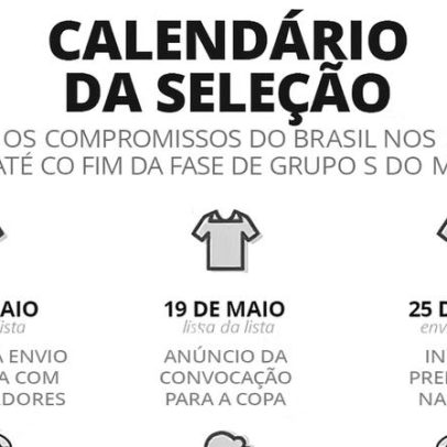 Ancelotti prioriza jogadores bem fisicamente e explica novidades