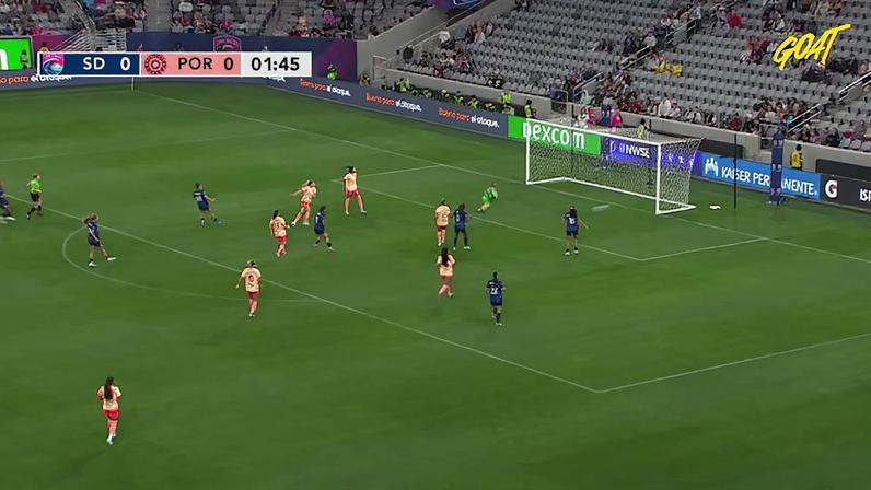 San Diego Wave vence Portland Thorns por 1-0 com gol de Maria